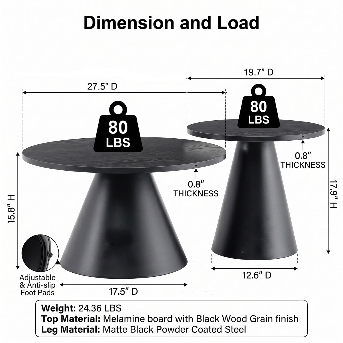 Nesting Coffee Table, Adjustable Foot Pads For Living Room (Set of 2) - Black