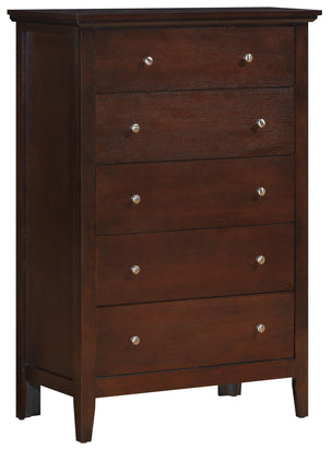 Bedroom > Chests