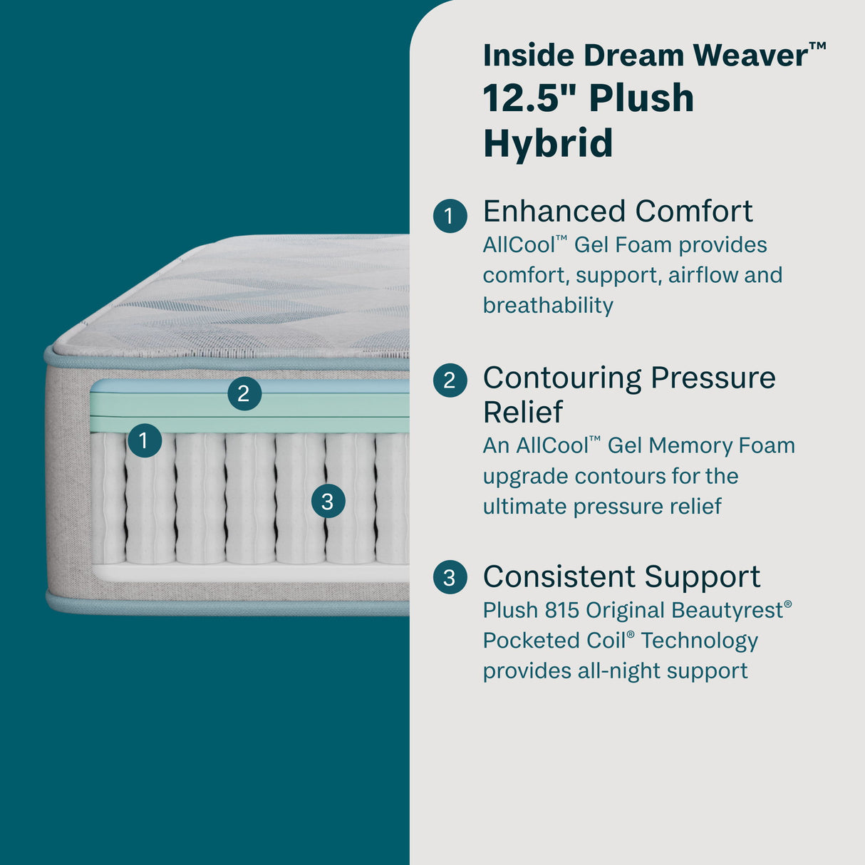 Peaceful Morning - 12.5" Hybrid Plush Mattress