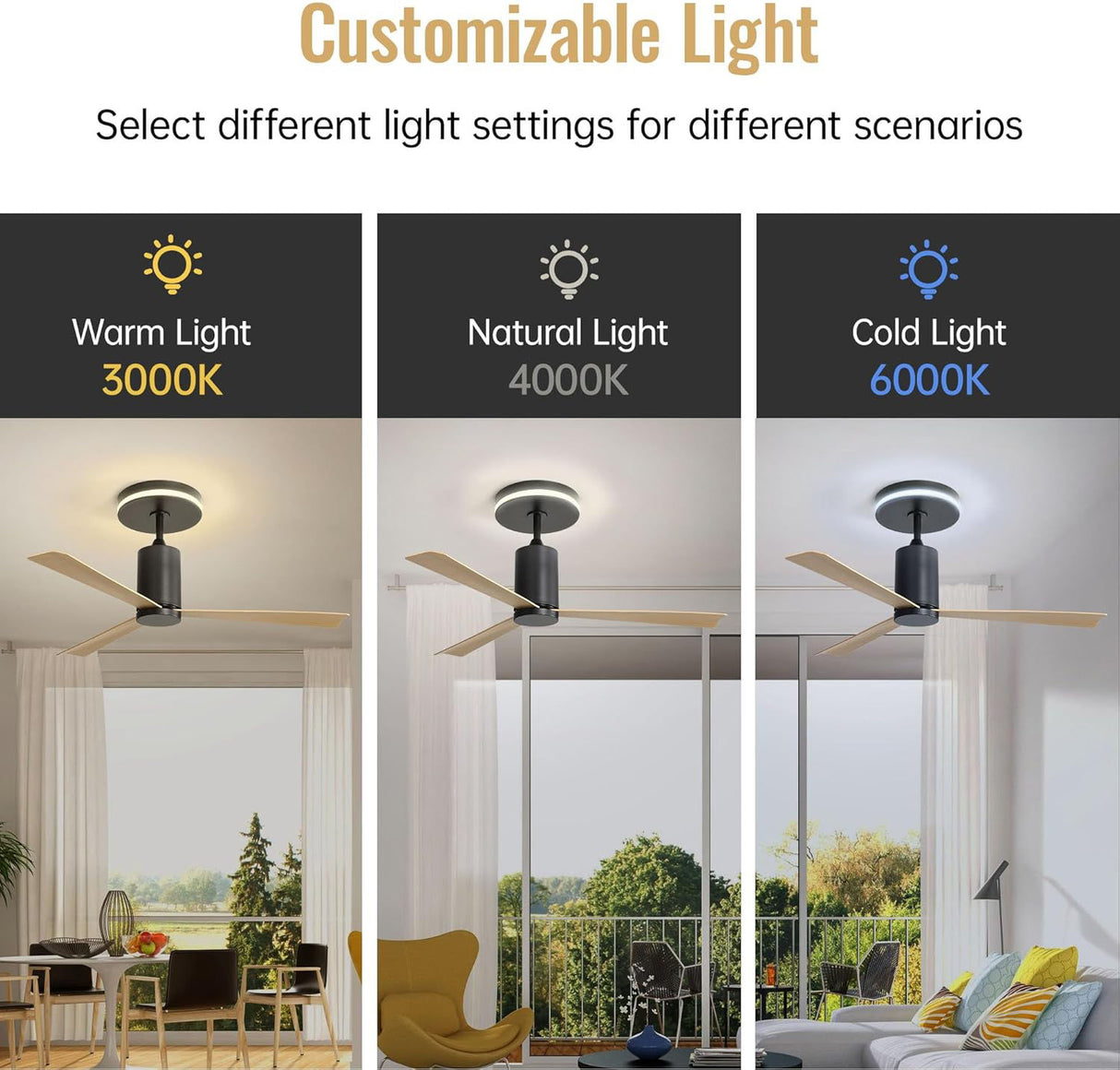 Modern Flush Mount Ceiling Fan With Led Light And Remote Control, 3 ABS Blades Noiseless Reversible Dc Motor For Patio Living Room - Matte Black