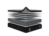 Francesca - Plush Euro Top Mattress