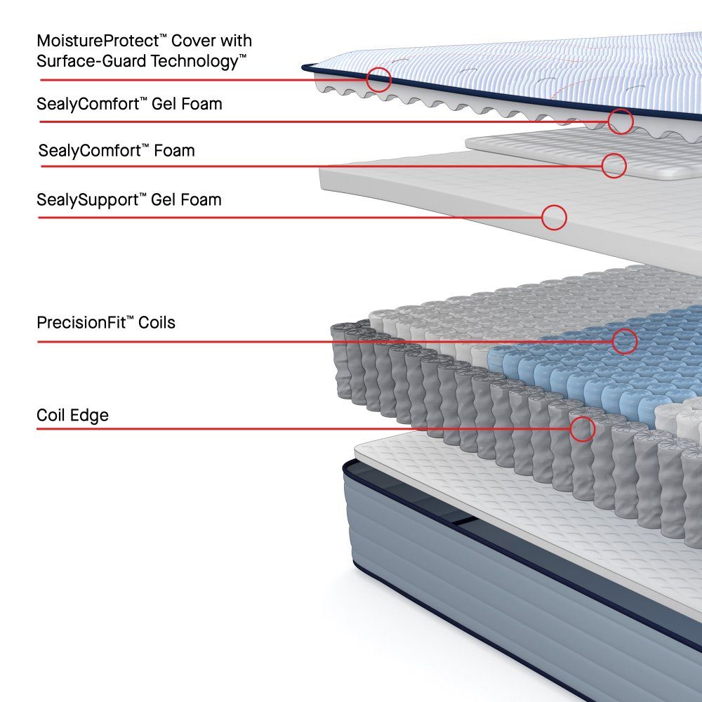 Posturepedic - Medina II Tight Top Firm Mattress