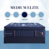 Lux Estate - Elite Medium Pillowtop Mattress