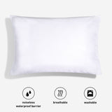 StretchWick - Pillow Protector