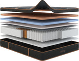 Copper - Plush Euro Pillow Top Hybrid Mattress