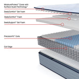 Posturepedic - Medina II Tight Top Medium Mattress