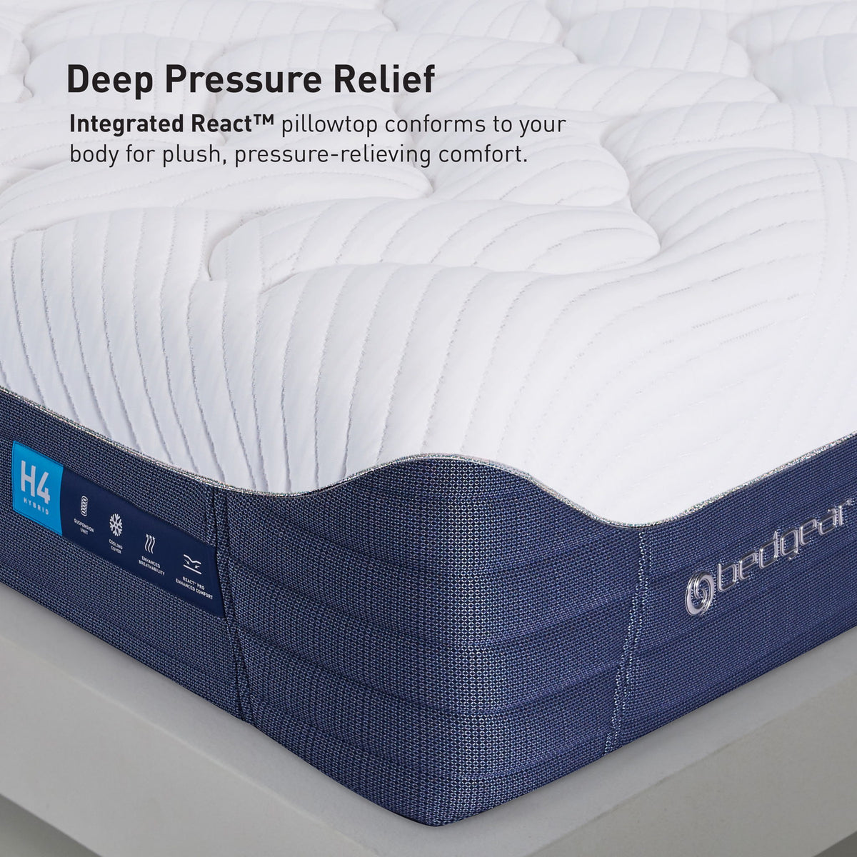 Essential - Sheet Set