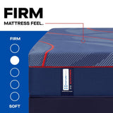Posturepedic Elite - High Point II Firm Mattress