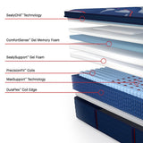 Posturepedic Elite - Brenham II Euro Pillow Top Soft Mattress