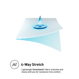 StretchWick - Mattress Protector