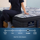 Perfect Sleeper Pro - 15" Edinburgh Hybrid Latex Plush Pillow Top Mattress