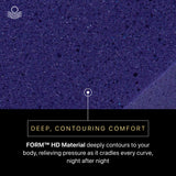 Beautyrest Black Hybrid - 14.5" Series Three XCS Plush Mattress