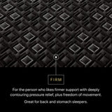 Beautyrest Black Hybrid - 14.5" Series Three XCS Firm Mattress
