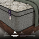 Elite Series Machka - 10" Cooling Gel Memory Foam Hybrid Mattress
