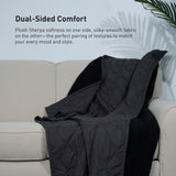Sherpa - Throw Blanket