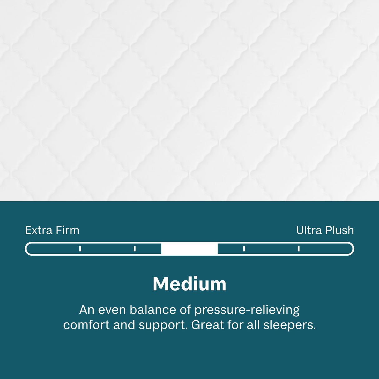 Soothing Nights - 8" Medium Mattress In A Box