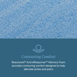 Beautyrest - Level Two Hybrid Medium Firm Mattress