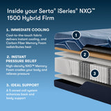 iSeries NXG - 12" Hybrid Firm Mattress 1500