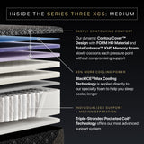 Beautyrest Black Hybrid - 14.5" Series Three XCS Medium Mattress