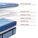 Posturepedic Pro - Dupont II Euro Pillow Top Soft Mattress