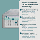 Peaceful Morning - 14.25" Ultra Plush Pillow Top Mattress