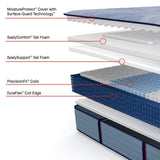 Posturepedic Plus - Paterson II Tight Top Medium Mattress